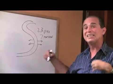 como tomar citrato de magnesio para el estreñimiento