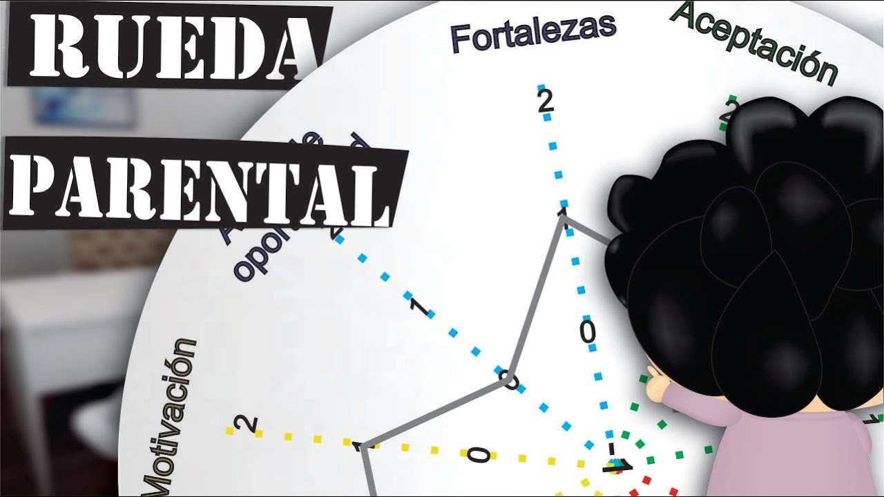 como saber si soy buena madre