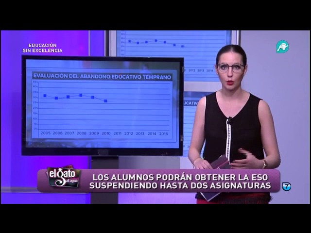 cuantas asignaturas hay en 2 de la eso