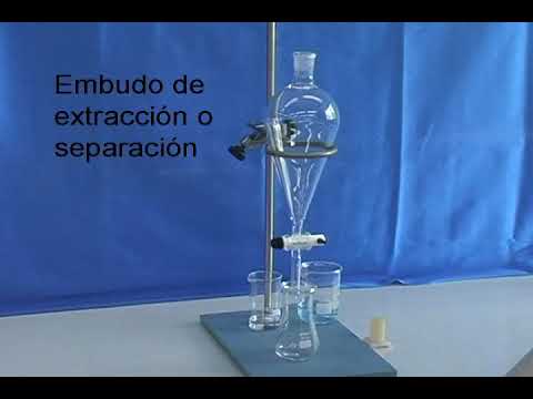 para que usarias un embudo de decantacion