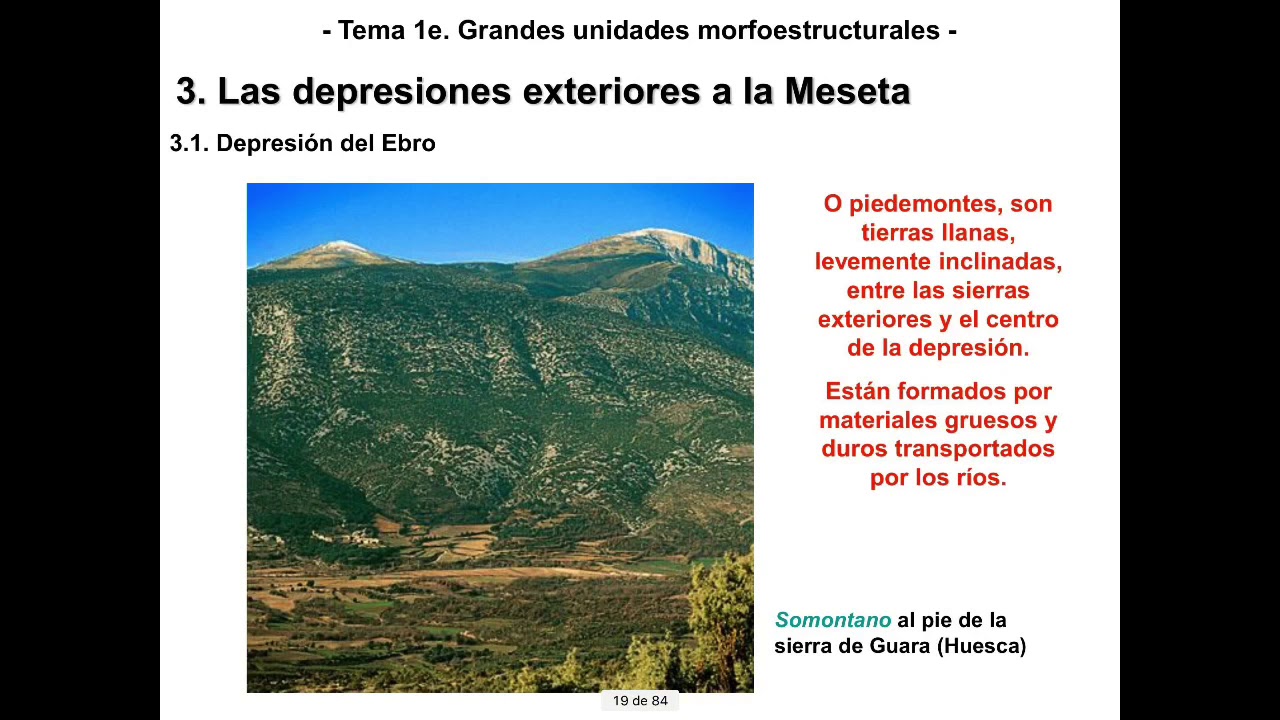 depresion del relieve entre dos alturas