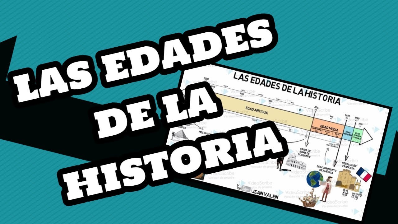 eje cronologico de las etapas de la historia
