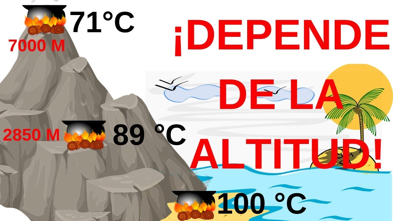 el agua hierve a 100 grados