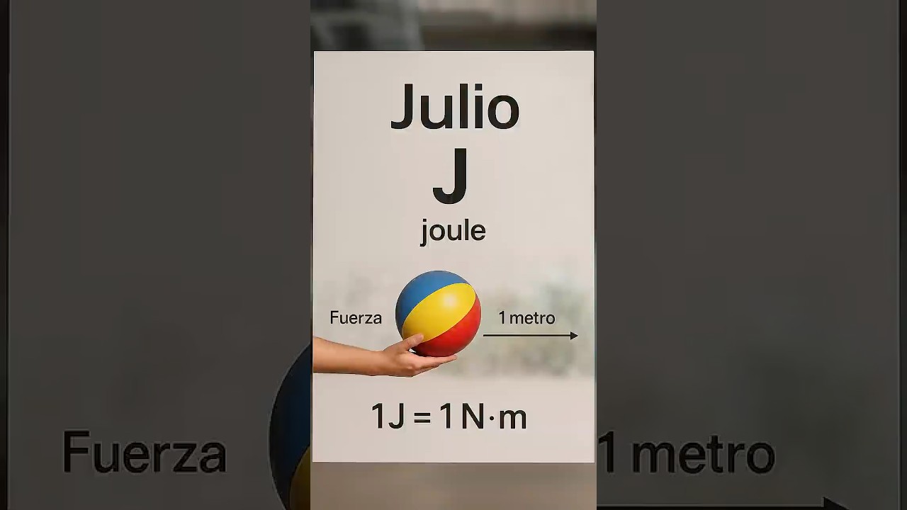 en que se mide la energía