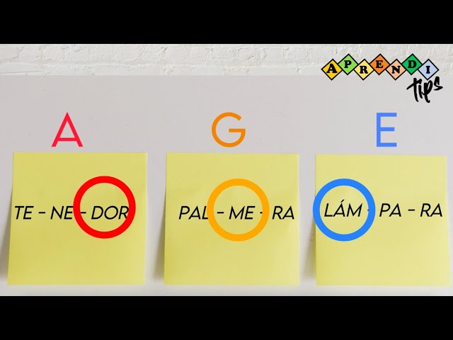 matemáticas es aguda llana o esdrújula