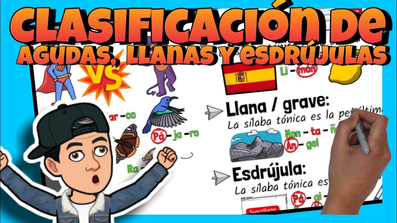 palabras agudas llanas y esdrújulas 4 primaria