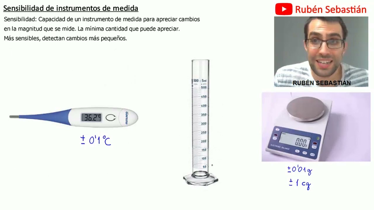 que es la sensibilidad de un instrumento de medida