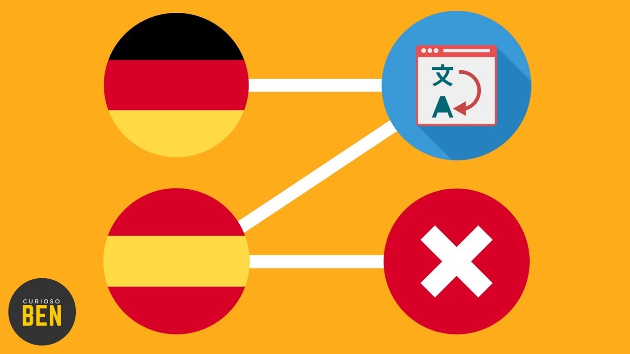 4 palabras intraducibles a otras lenguas