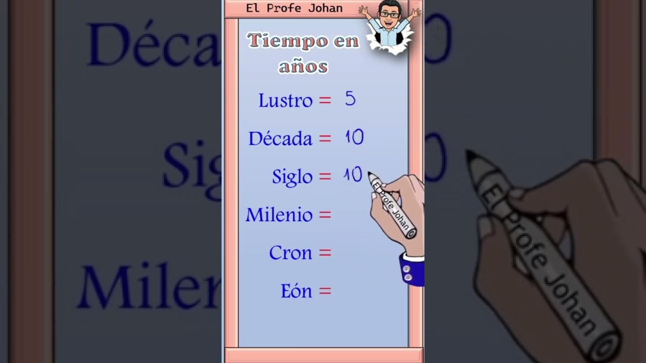 cuantos años tienes en 4 de primaria