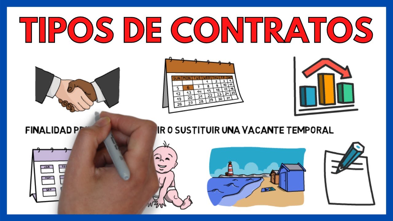 formas de un contrato de trabajo