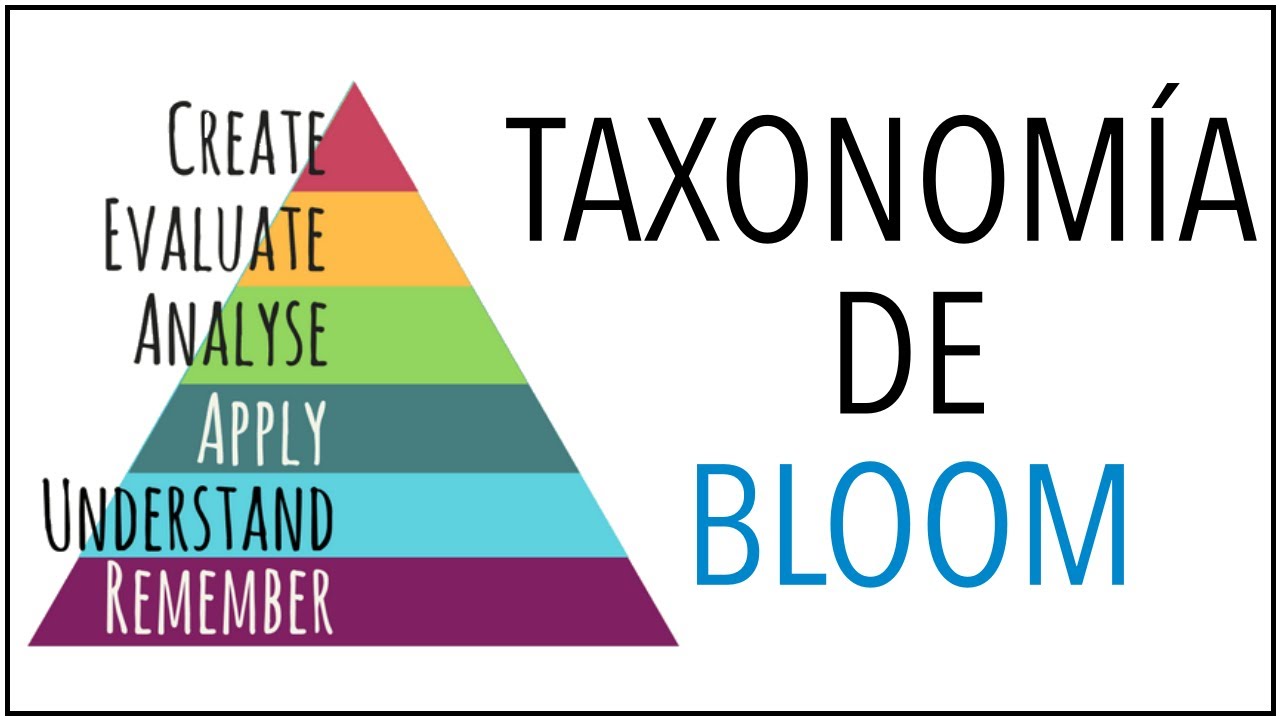 niveles de la taxonomía de bloom