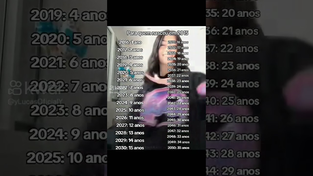 quem tem 18 anos nasceu em que ano