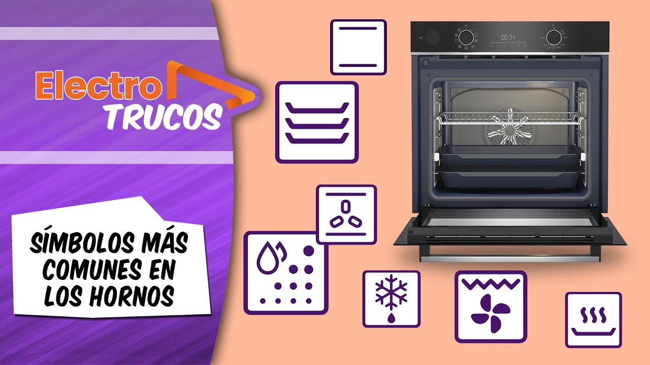 símbolos de cocina y su significado