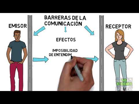 tipos de barreras de la comunicación