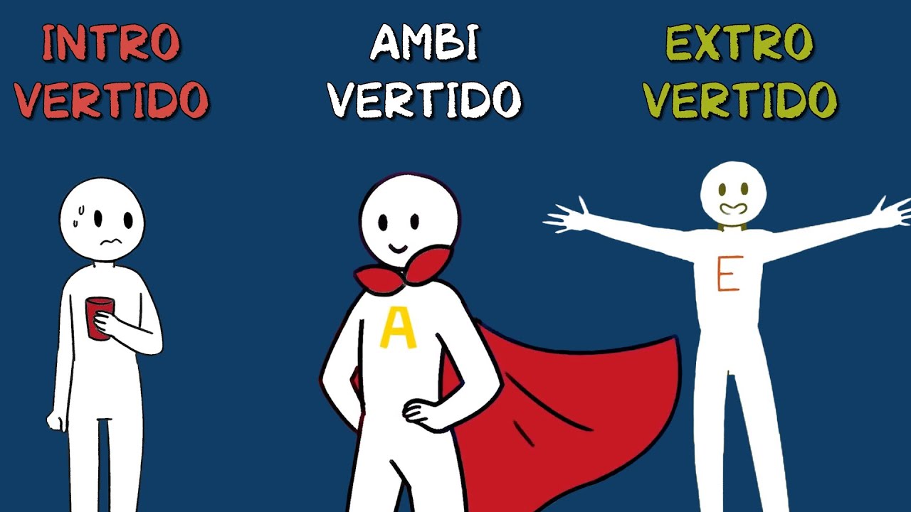cual es la diferencia entre extrovertido e introvertido