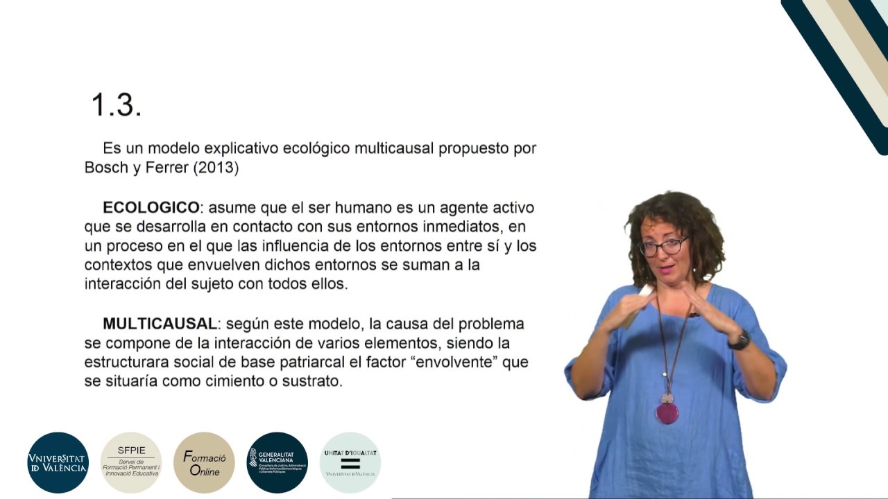 piramide de la violencia de genero