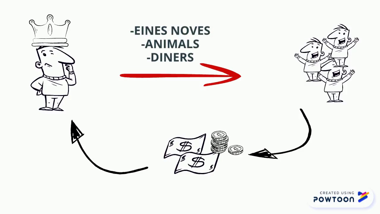 que es el despotisme il lustrat