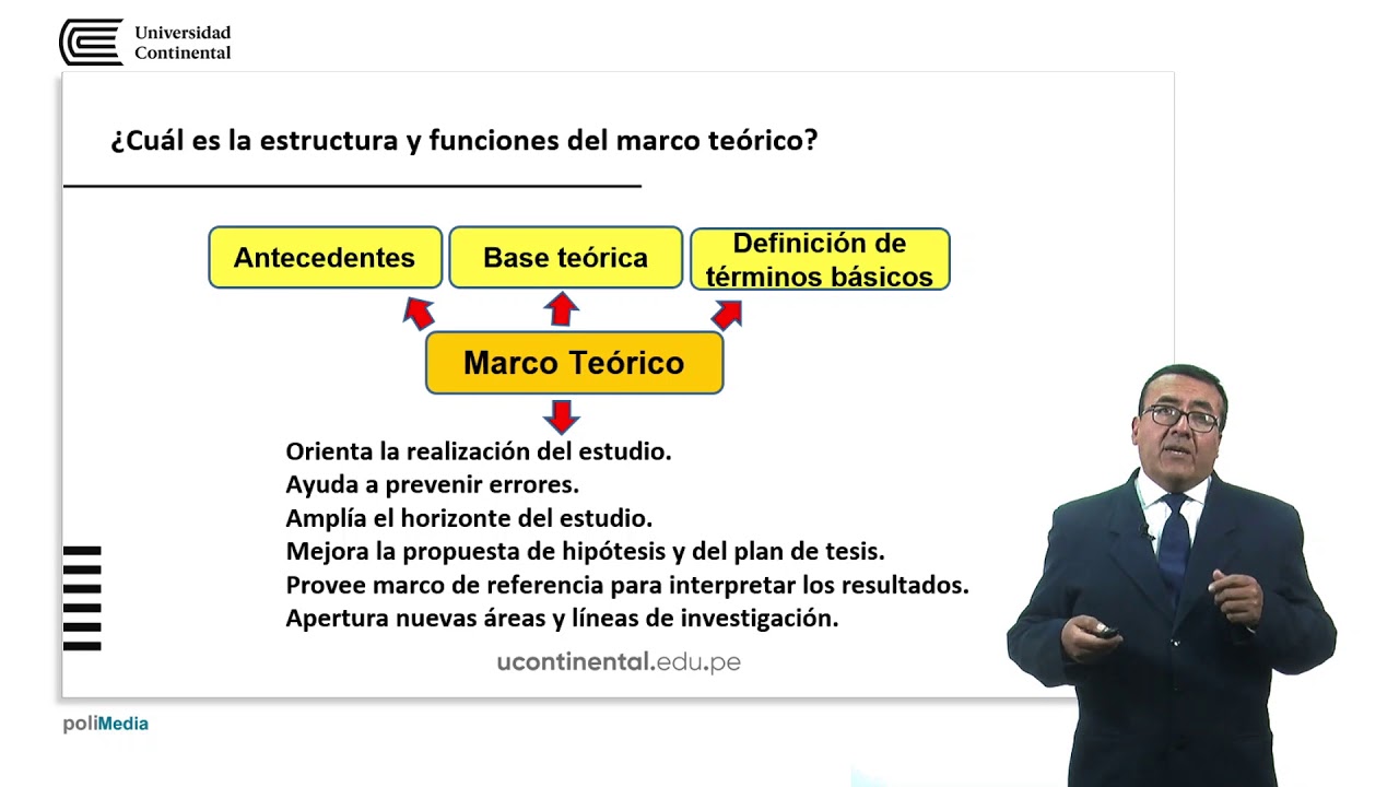 que es el marco teórico de un trabajo